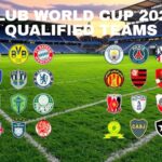 FIFA Club World Cup 2025: Teams & Official Dates, Fixtures, Groups, Venues  Everything you need to know Your Complete Guide to Club World Cup