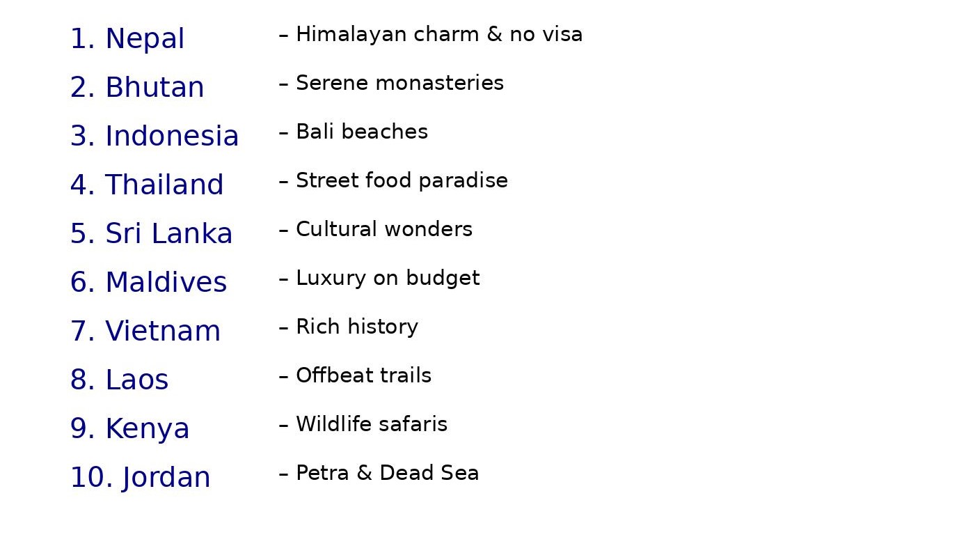 Top 10 Visa-Free Countries for Budget Travellers