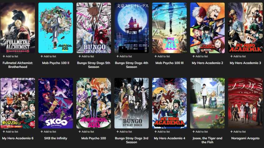 Studio Bones top anime list