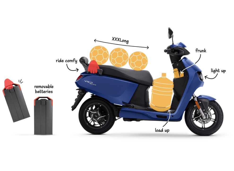 herovidavx2electricscooter