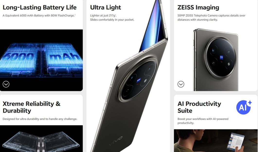 VIVO X FOLD 5 FIRST LOOK